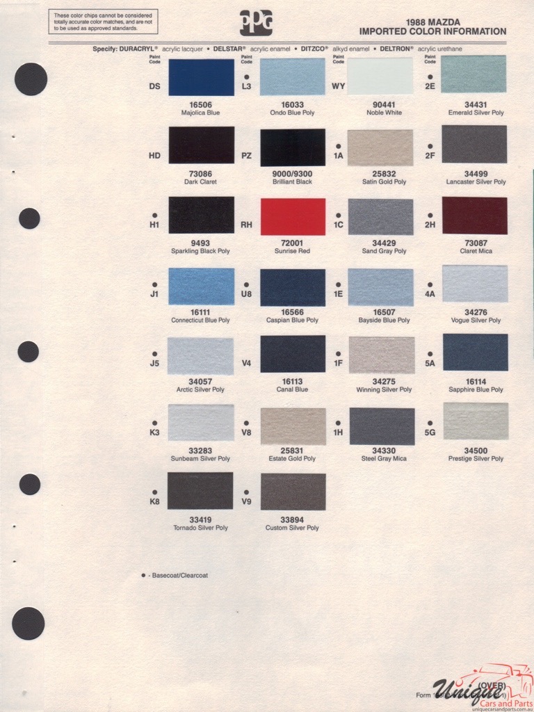 1988 Mazda Paint Charts PPG 1